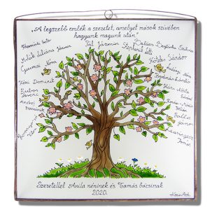 Tree of Life mit Unterschriften Tree of Life mit Unterschriften