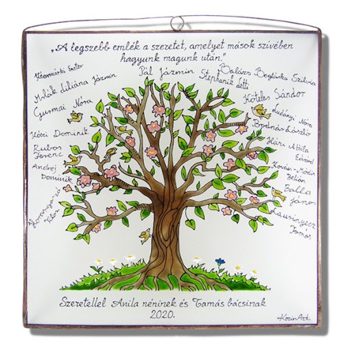 Tree of Life mit Unterschriften