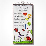 Abschiedsgeschenk Kindergarten Glasbild 